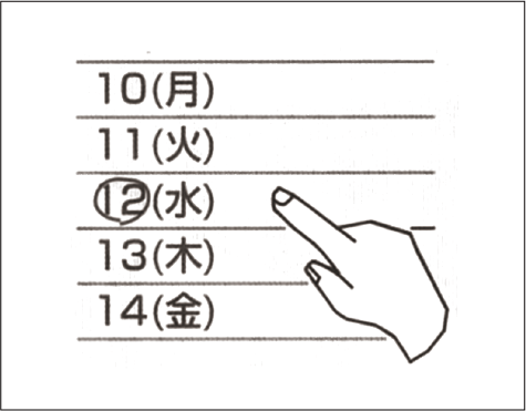 （３）スケジュールの確認や問診を行います。